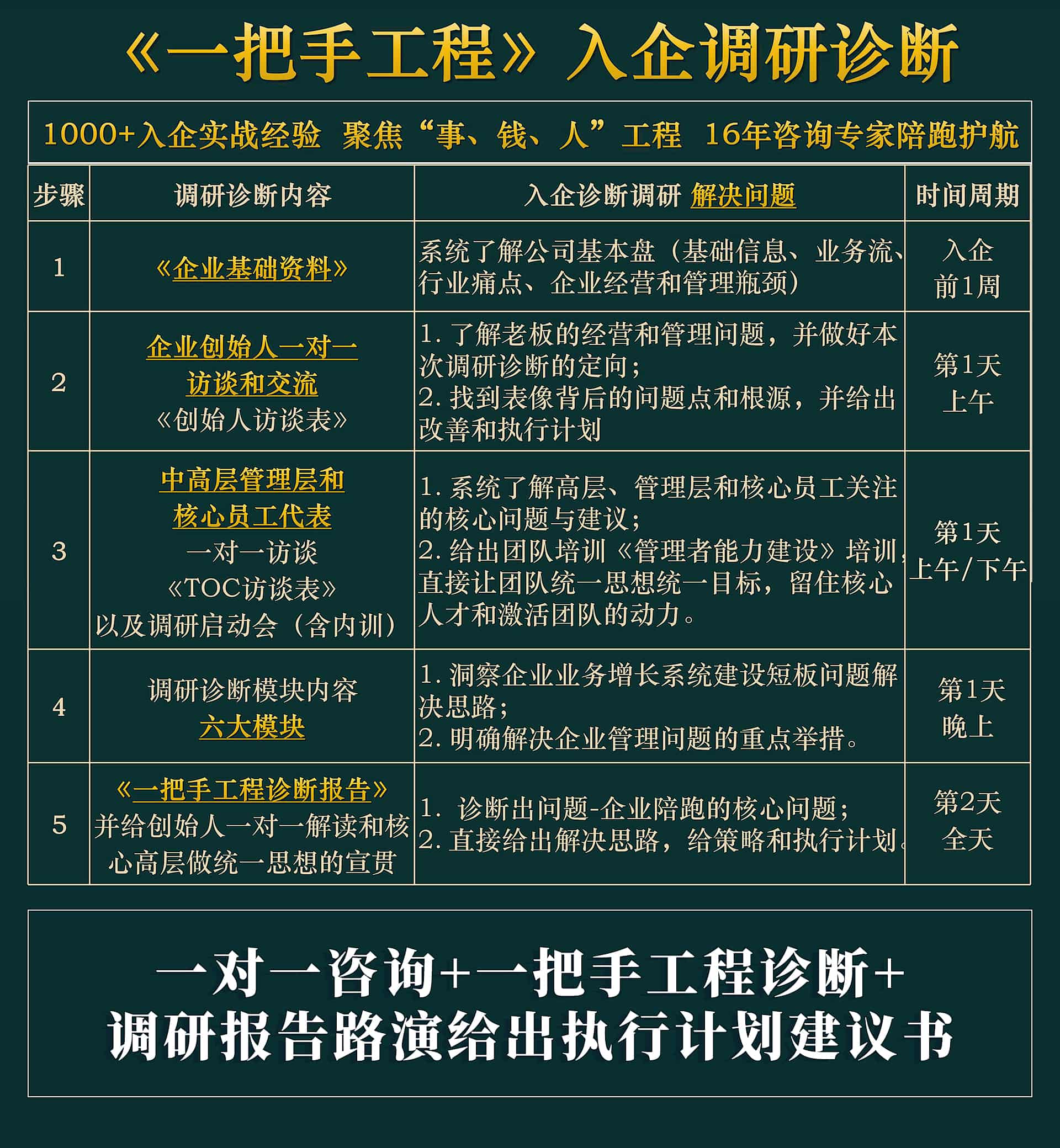 一把手网页_03.jpg